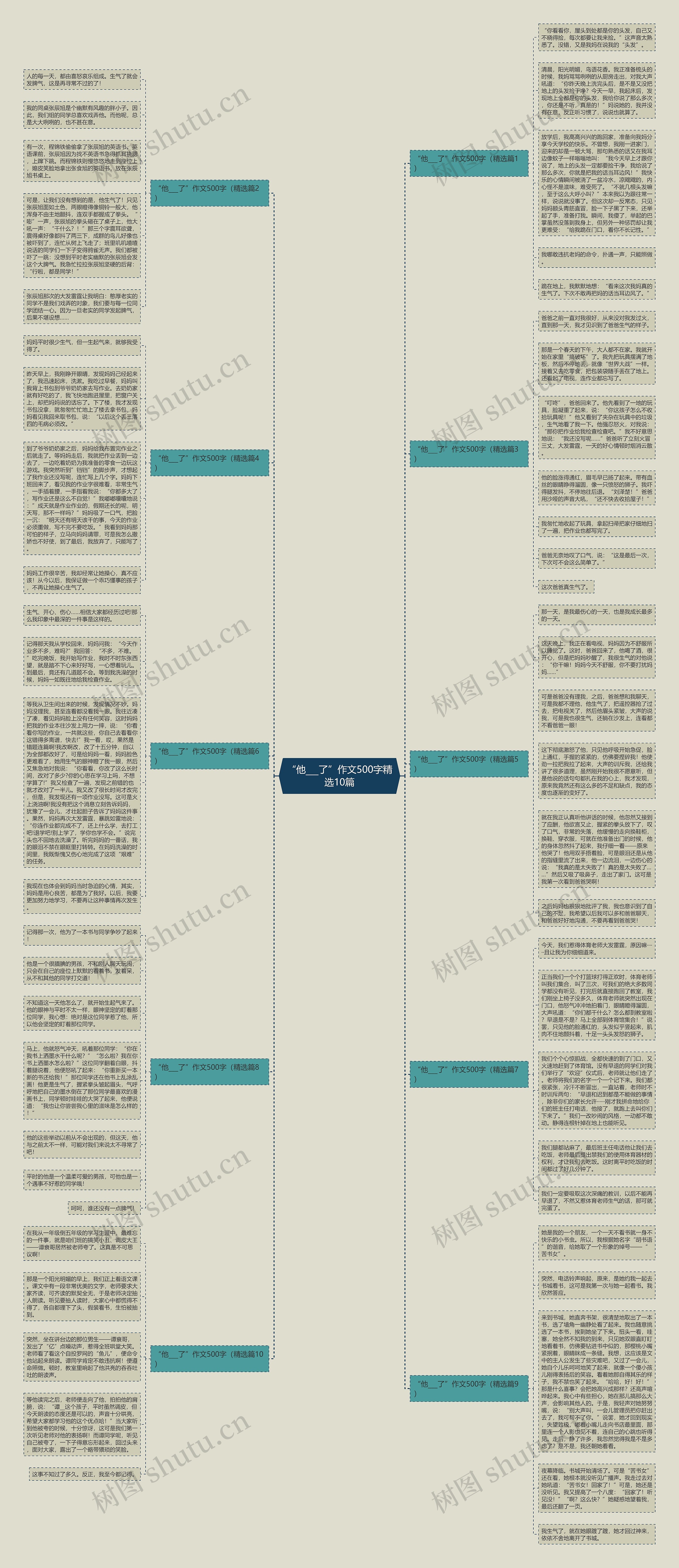 “他___了”作文500字精选10篇 “他___了”作文500字精选10篇