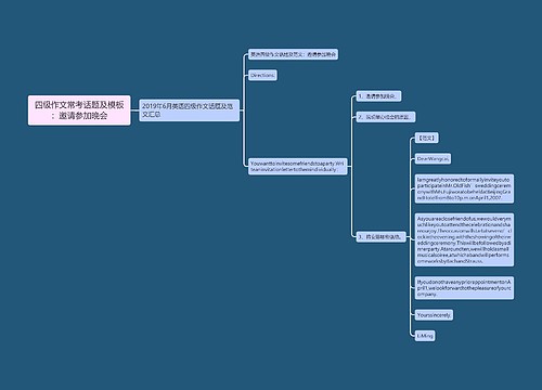 四级作文常考话题及模板：邀请参加晚会