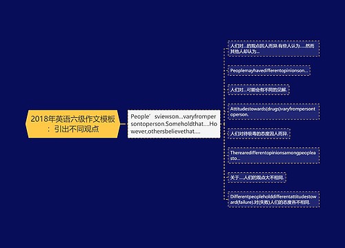 2018年英语六级作文模板：引出不同观点