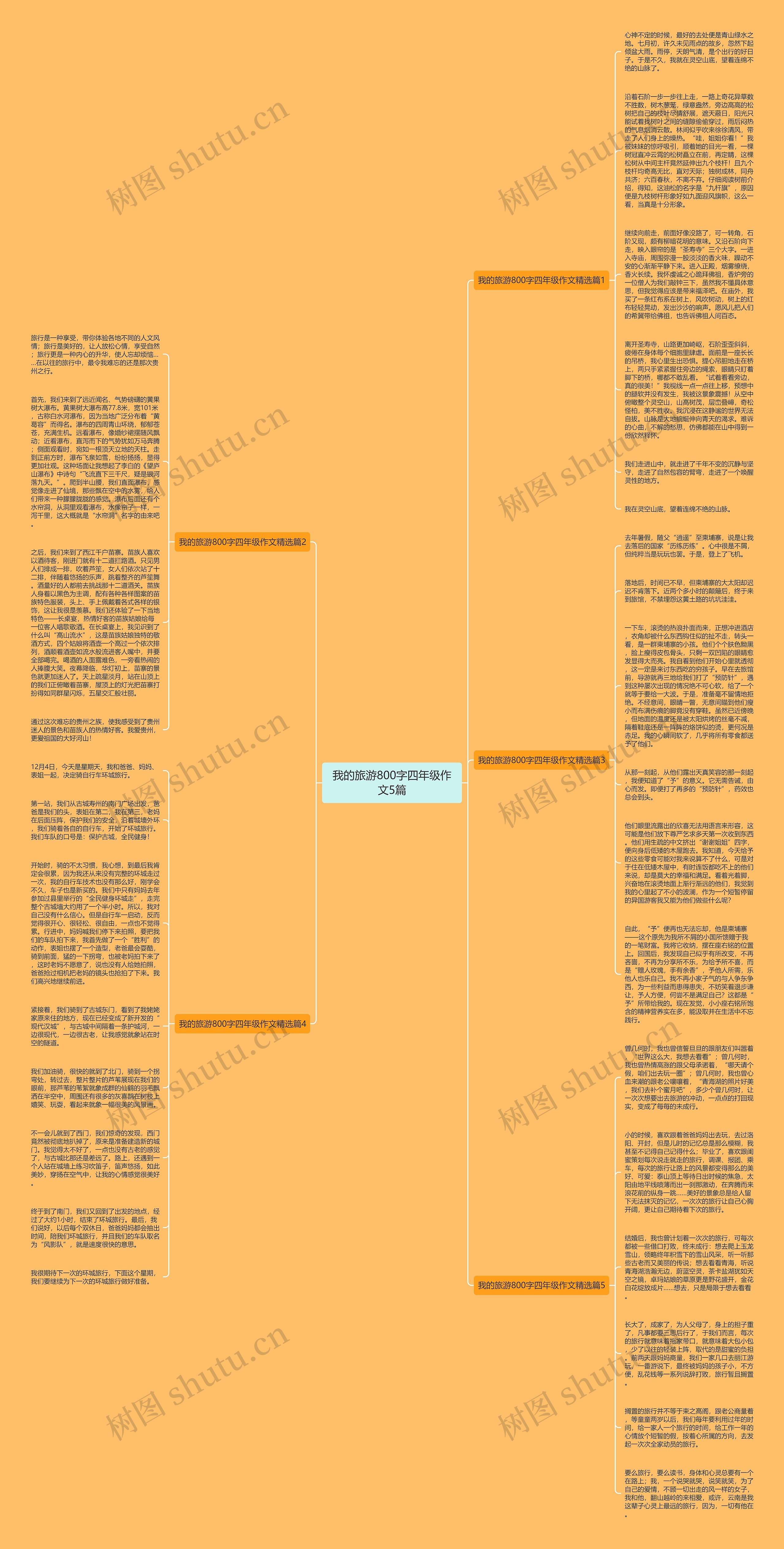 我的旅游800字四年级作文5篇思维导图