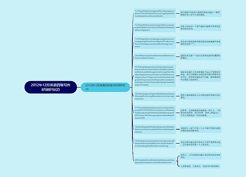 2012年12月英语四级写作好词好句(2)