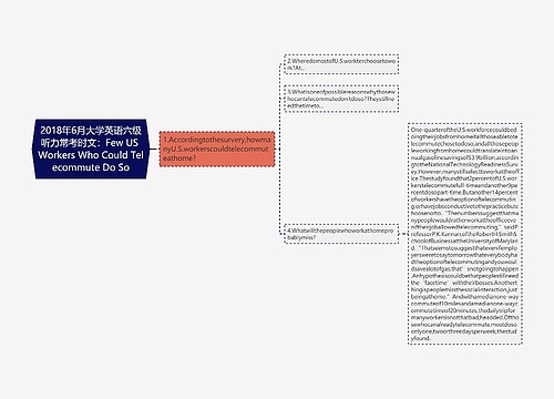 2018年6月大学英语六级听力常考时文：Few US Workers Who Could Telecommute Do So