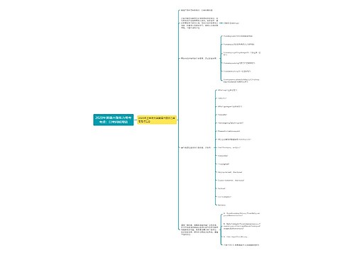 2020年英语六级听力常考考点：日常问候用语