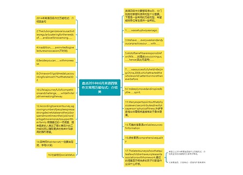 盘点2014年6月英语四级作文常用万能句式：介绍类