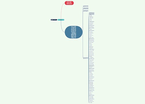 英语四六级听力151组容易混淆拼错的单词