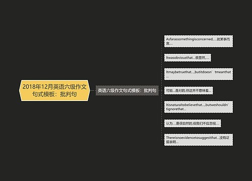 2018年12月英语六级作文句式模板：批判句