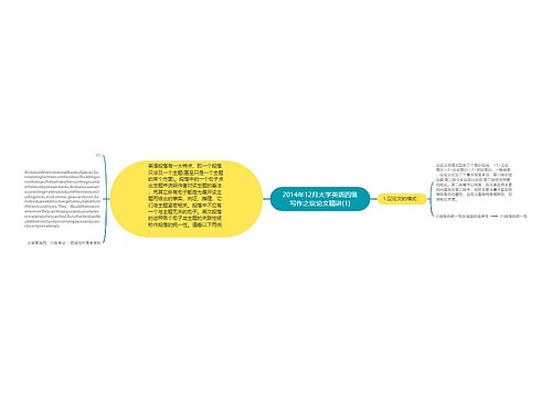 2014年12月大学英语四级写作之议论文精讲(1)