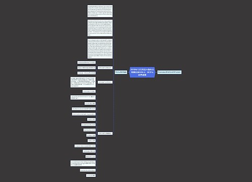 2018年12月英语六级作文预测及满分作文：科学与世界难题