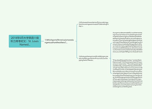 2018年6月大学英语六级听力常考时文：St. Louis Named...