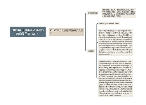 2019年12月英语四级写作热点及范文（21）