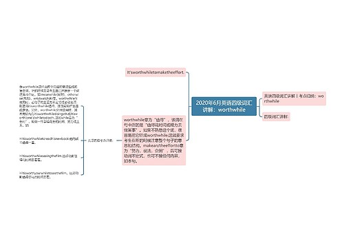 2020年6月英语四级词汇讲解：worthwhile