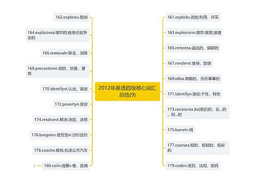 2012年英语四级核心词汇总结(9)