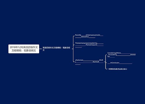 2018年12月英语四级作文万能模板：现象说明文