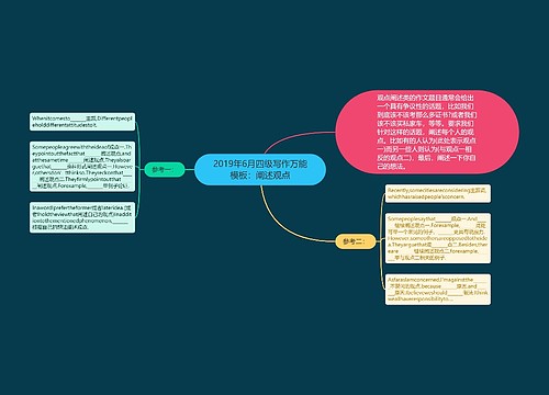 2019年6月四级写作万能模板：阐述观点