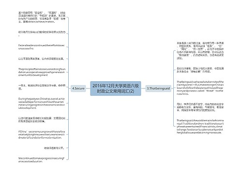 2016年12月大学英语六级时政公文常用词汇(2)