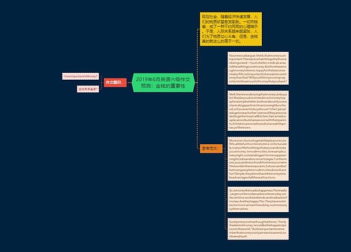 2019年6月英语六级作文预测：金钱的重要性