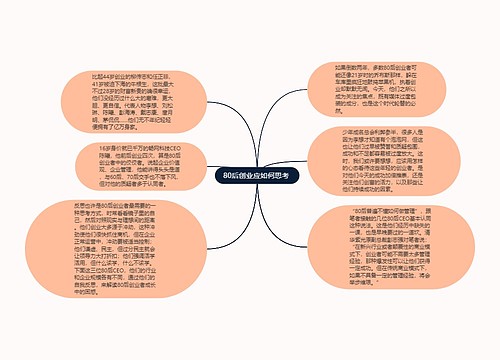 80后创业应如何思考 