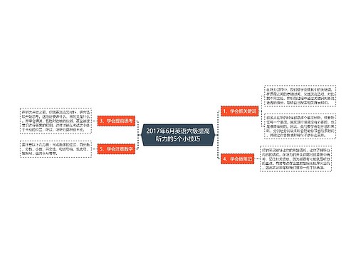 2017年6月英语六级提高听力的5个小技巧