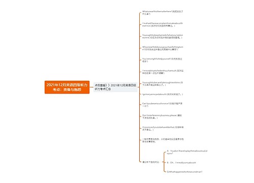 2021年12月英语四级听力考点：责备与抱怨