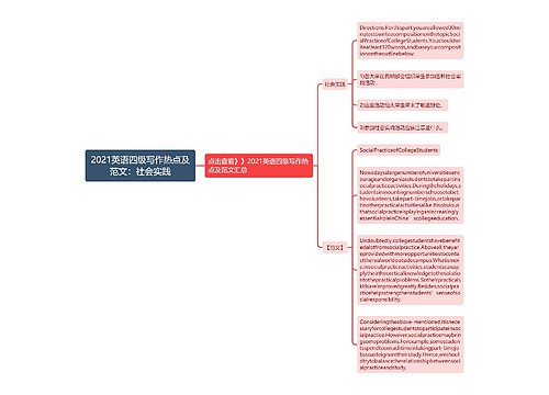 2021英语四级写作热点及范文：社会实践