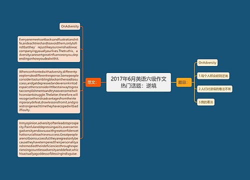 2017年6月英语六级作文热门话题：逆境