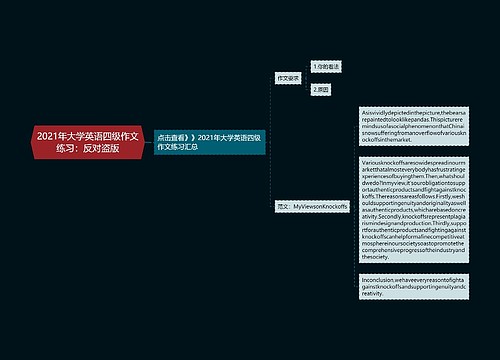 2021年大学英语四级作文练习：反对盗版