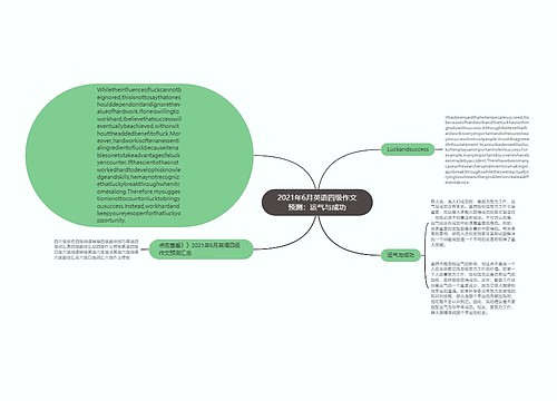 2021年6月英语四级作文预测：运气与成功