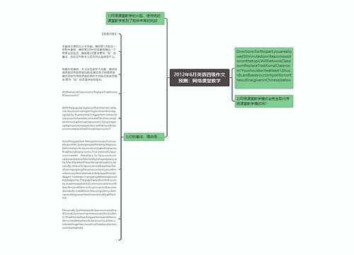 2012年6月英语四级作文预测：网络课堂教学