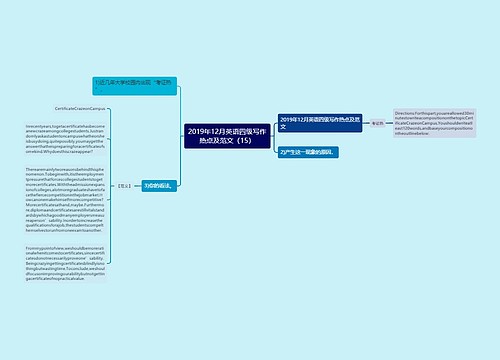 2019年12月英语四级写作热点及范文（15）
