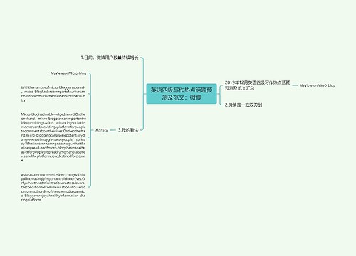 英语四级写作热点话题预测及范文：微博