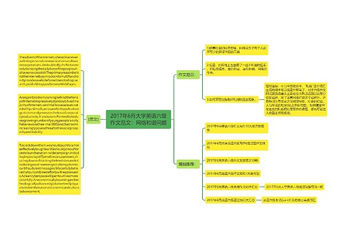 2017年6月大学英语六级作文范文：网络和谐问题
