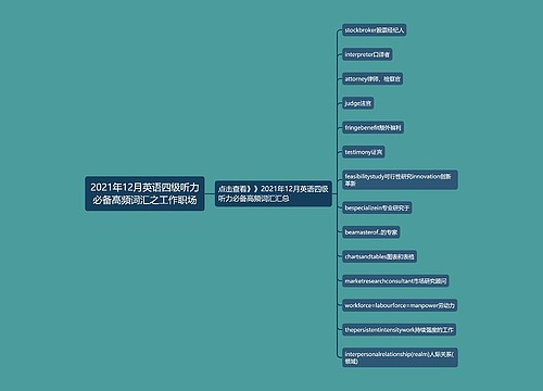 2021年12月英语四级听力必备高频词汇之工作职场