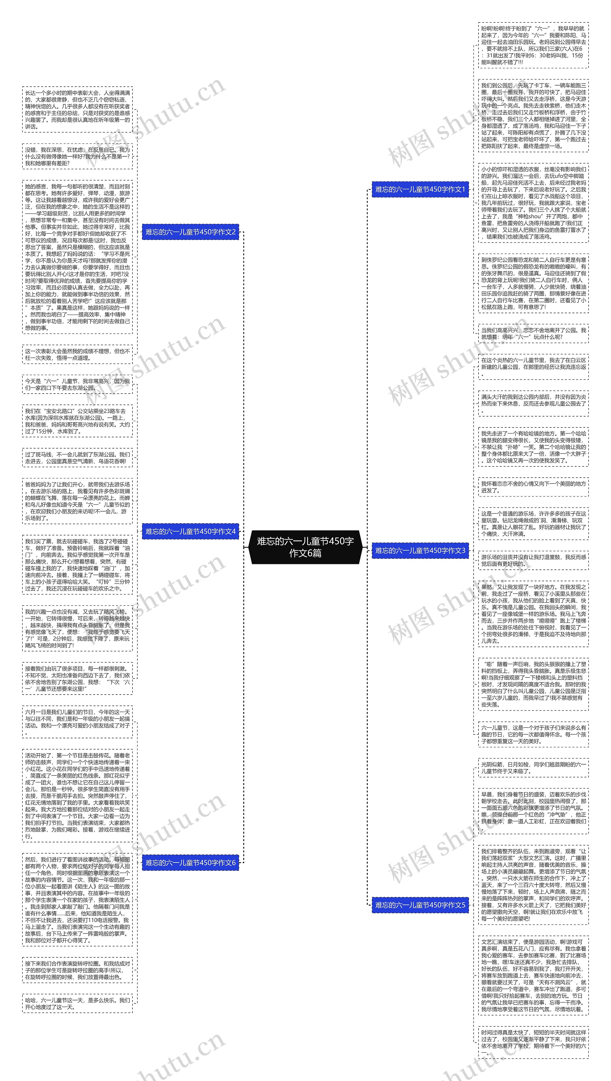 难忘的六一儿童节450字作文6篇思维导图