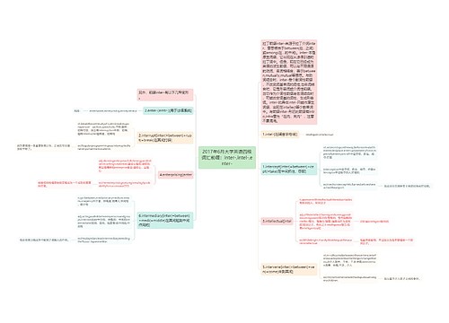 2017年6月大学英语四级词汇前缀：inter-,intel-,enter-