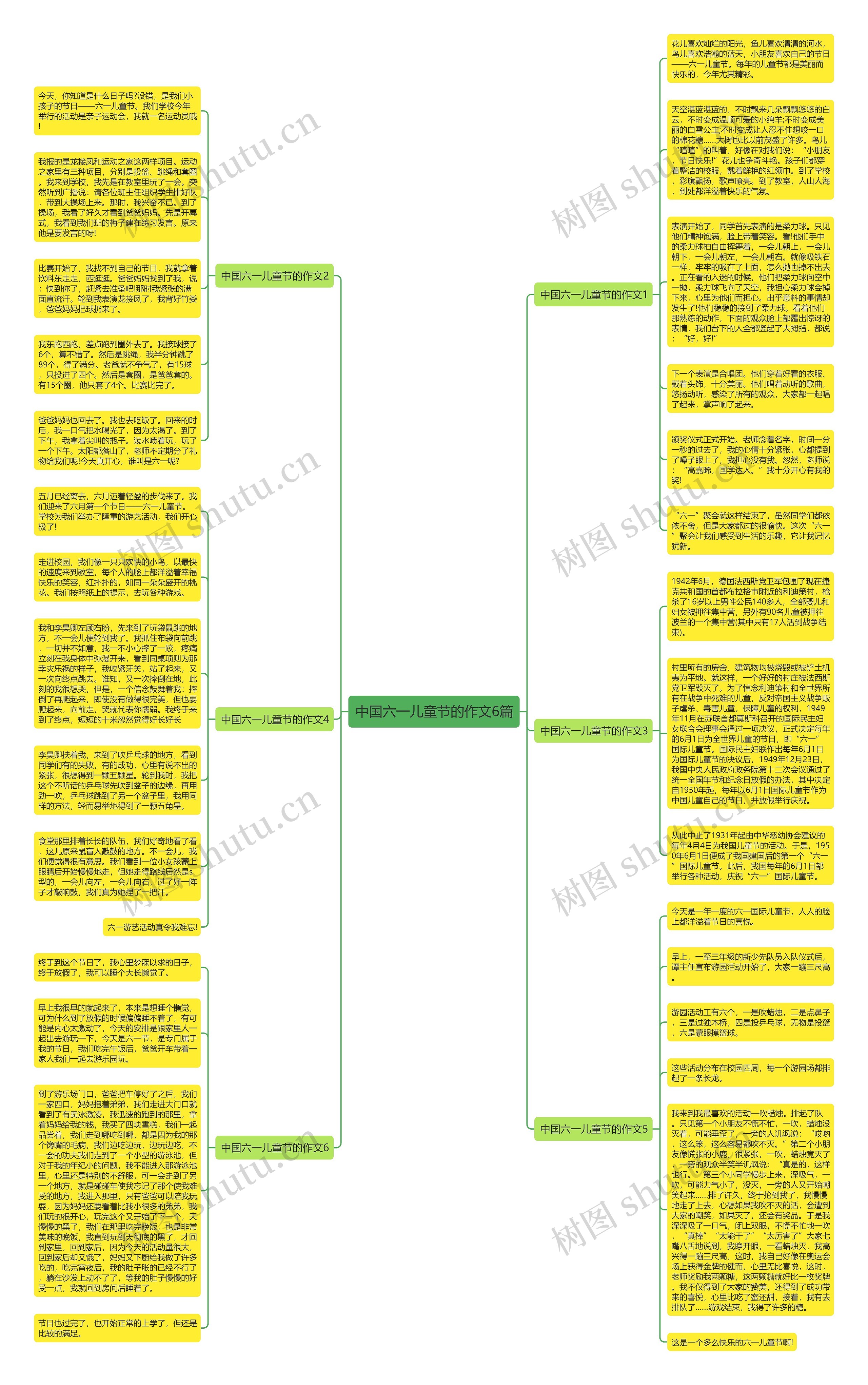 中国六一儿童节的作文6篇思维导图