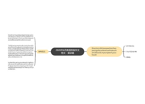 2020年6月英语四级作文范文：演讲稿