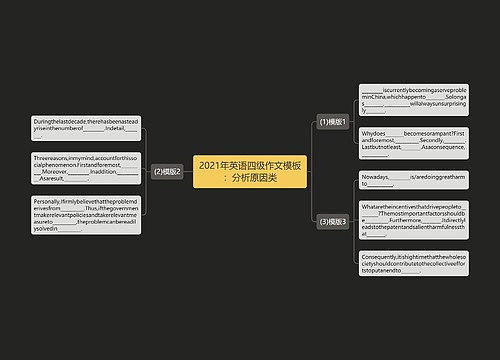 2021年英语四级作文模板：分析原因类