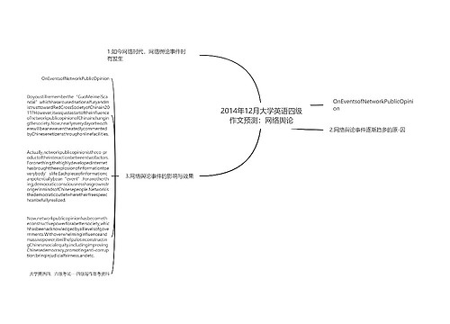 2014年12月大学英语四级作文预测：网络舆论