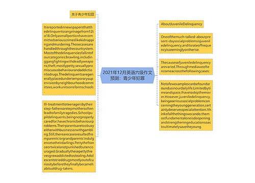 2021年12月英语六级作文预测：青少年犯罪