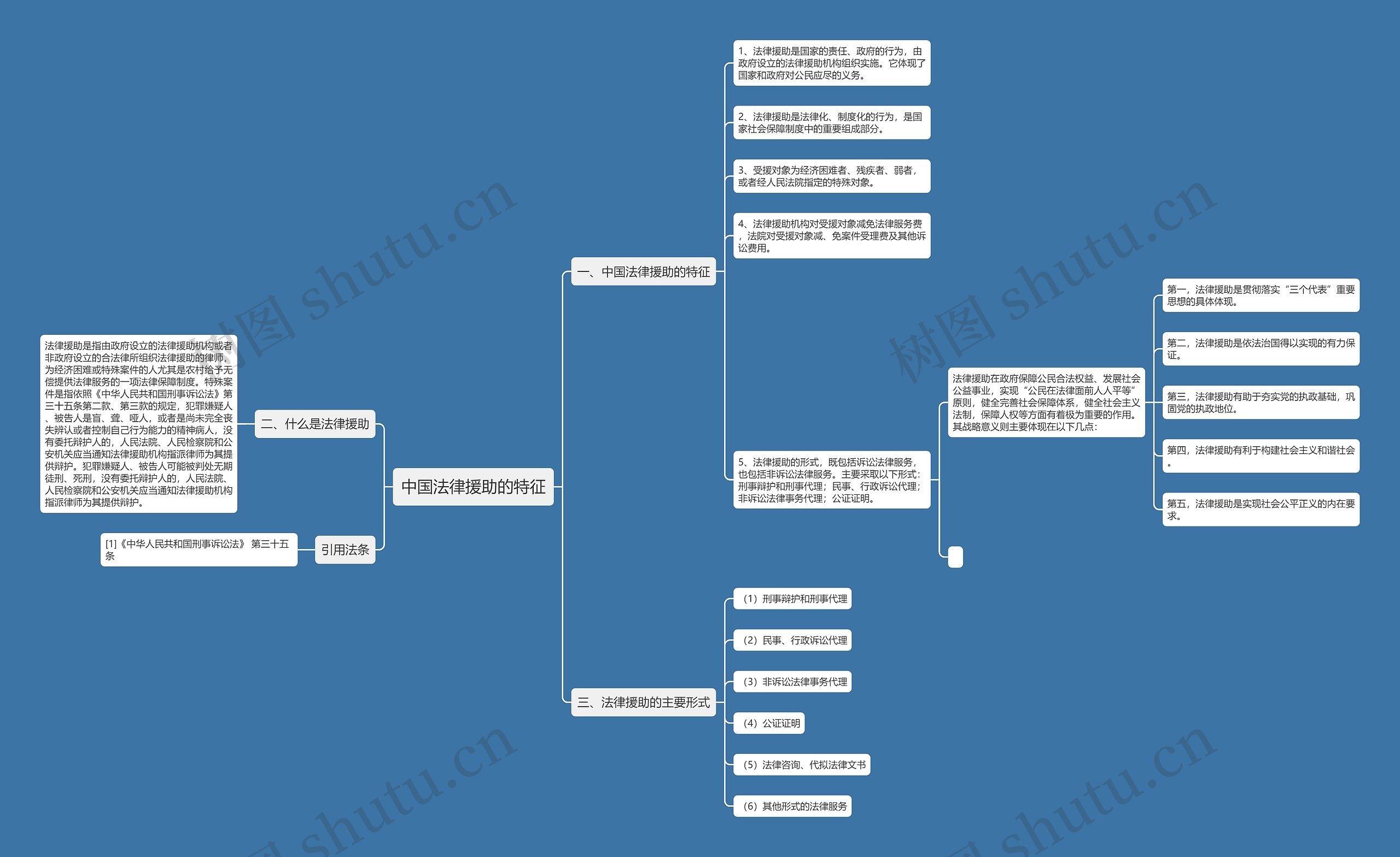 中国法律援助的特征 中国法律援助的特征