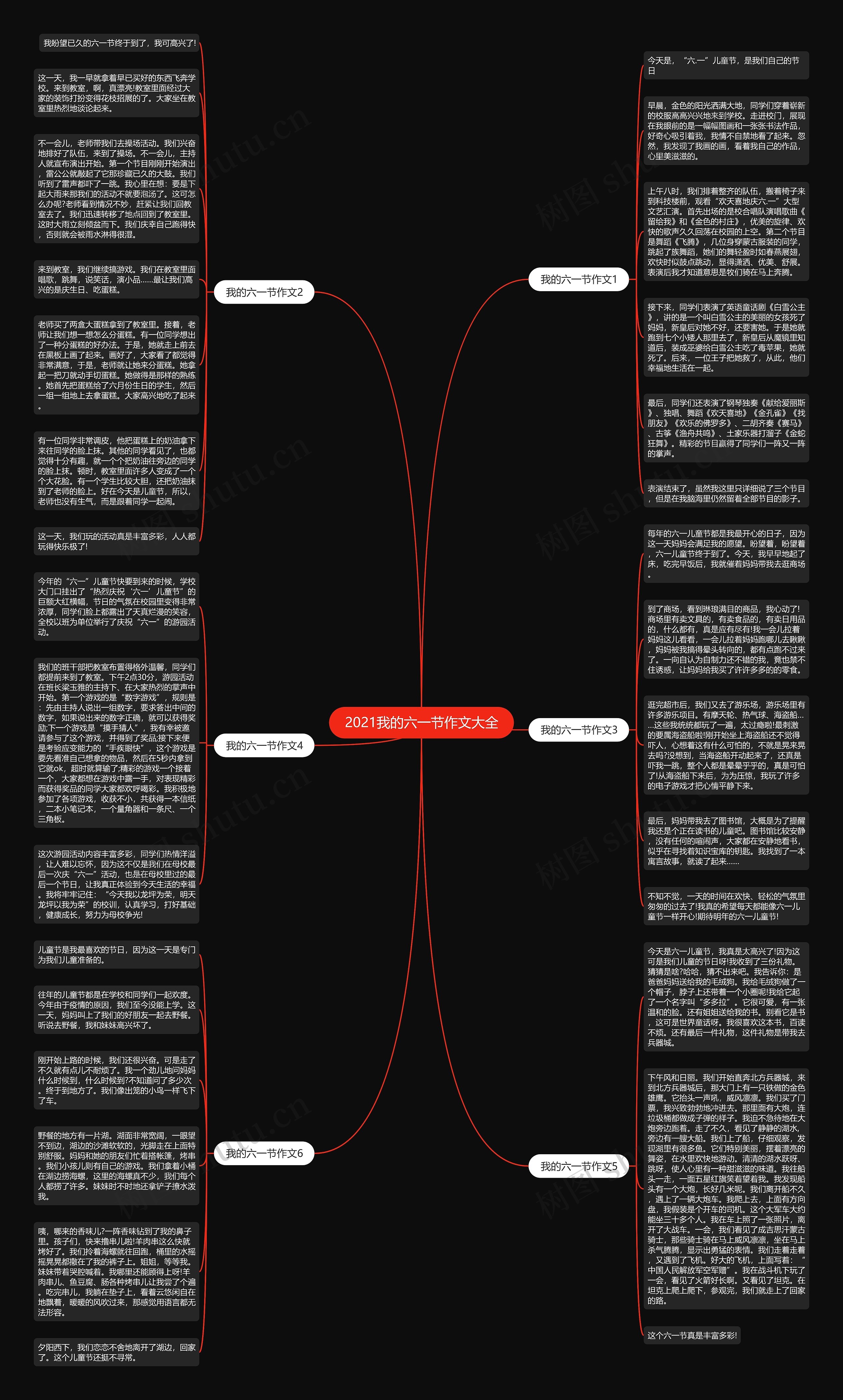 2021我的六一节作文大全思维导图