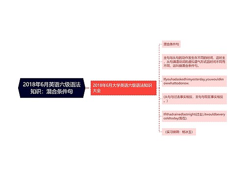 2018年6月英语六级语法知识：混合条件句