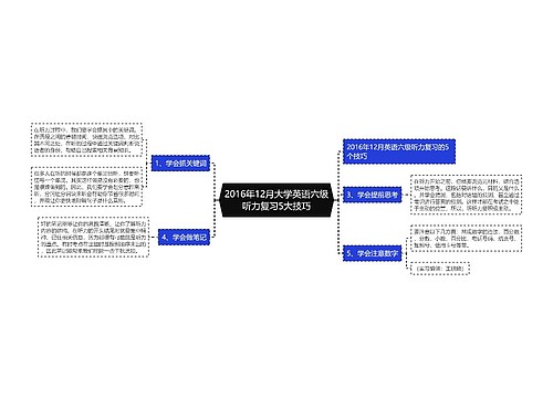 2016年12月大学英语六级听力复习5大技巧