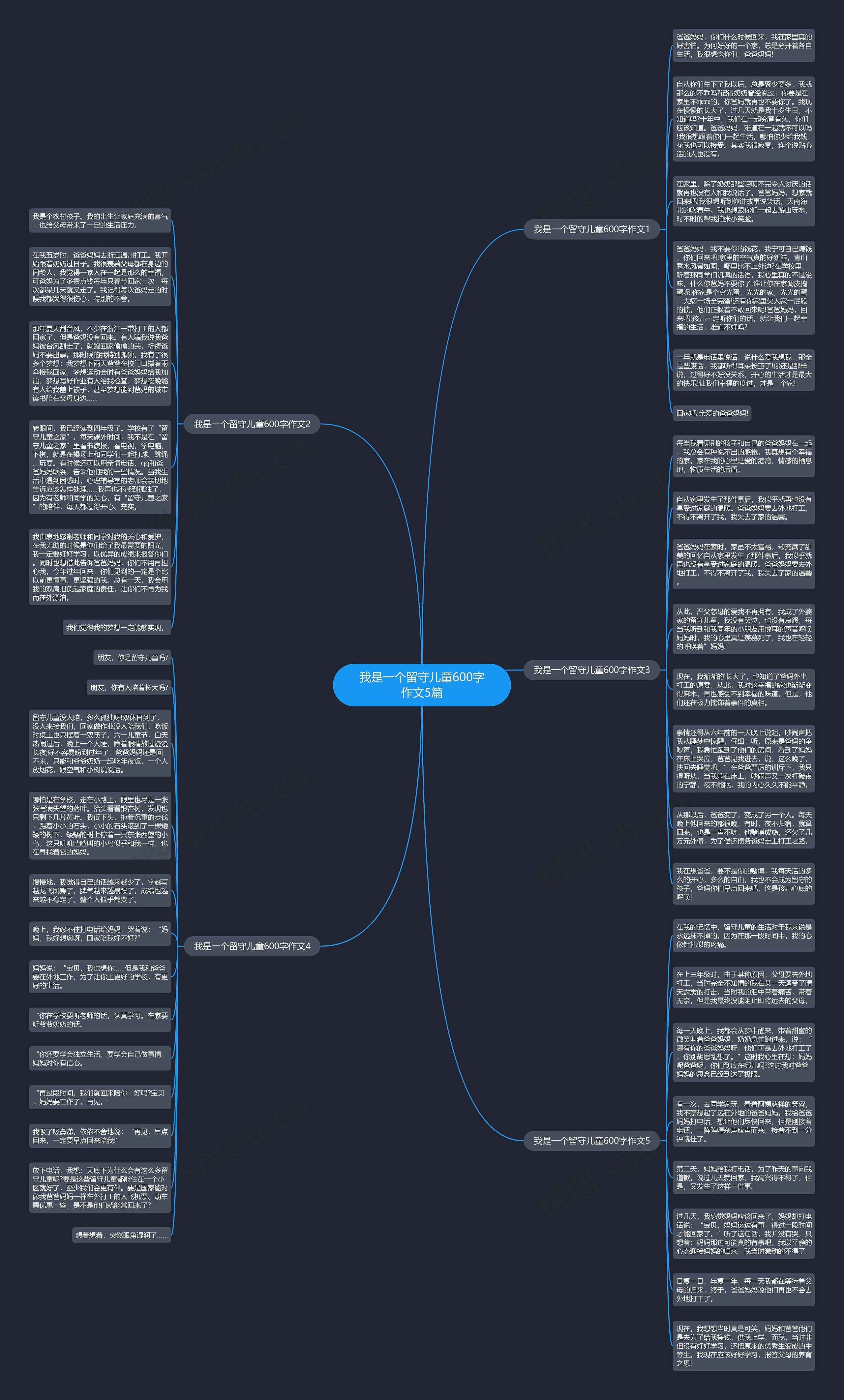 我是一个留守儿童600字作文5篇思维导图