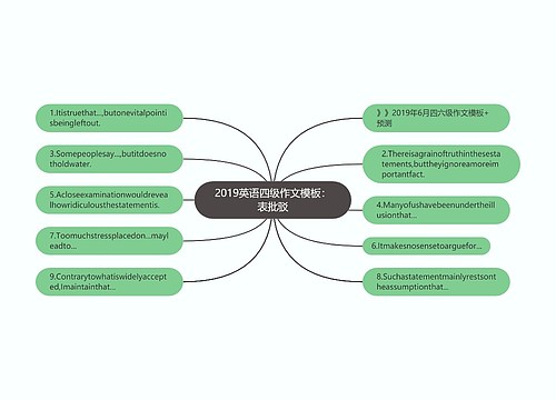 2019英语四级作文模板：表批驳