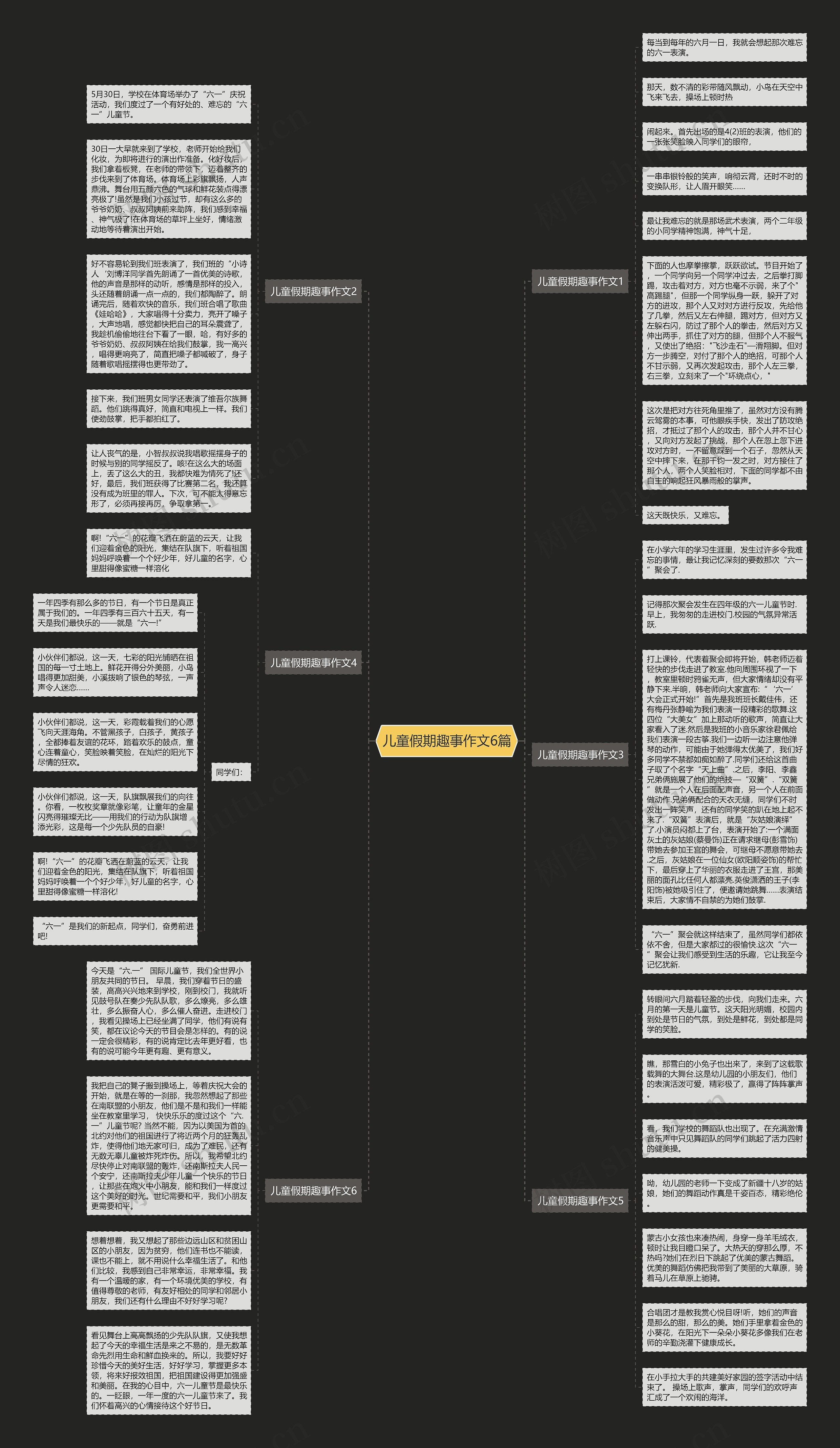 儿童假期趣事作文6篇思维导图