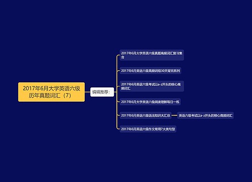 2017年6月大学英语六级历年真题词汇（7）