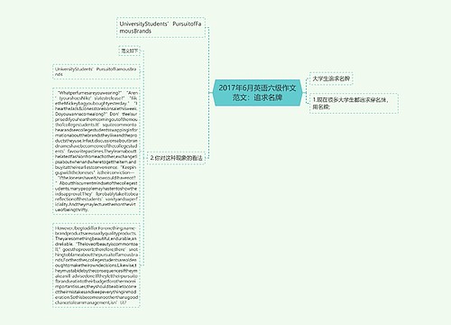 2017年6月英语六级作文范文：追求名牌