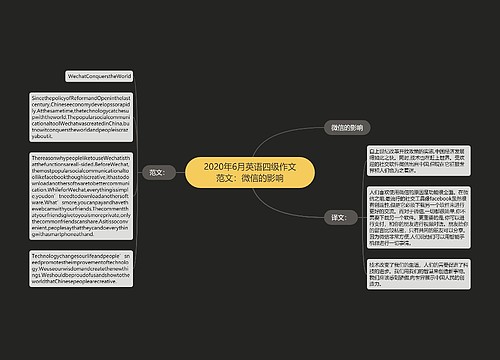 2020年6月英语四级作文范文：微信的影响