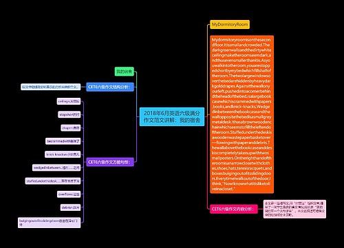 2018年6月英语六级满分作文范文讲解：我的宿舍